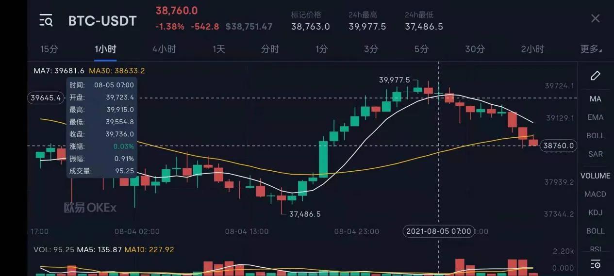 比特币1个最新价格-比特币1个最新价格行情