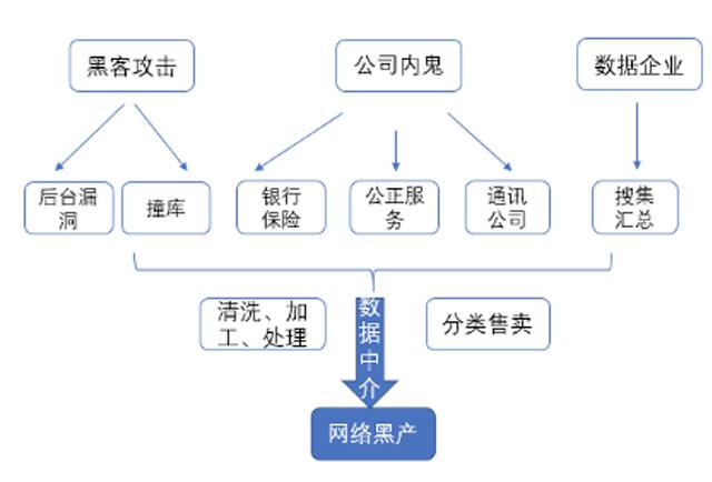 网赌用usdt充值提现犯法不-网赌用usdt充值提现犯法不犯罪吗