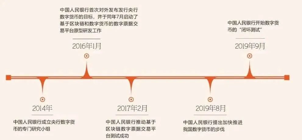 法定货币是由国家发行并强制使用的吗-法定货币是由国家发行并强制使用的吗对吗