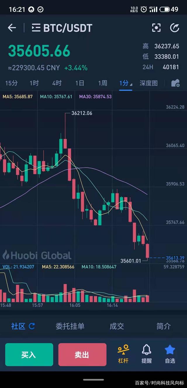 比特币最新消息多少一枚-比特币最新消息多少一枚价格