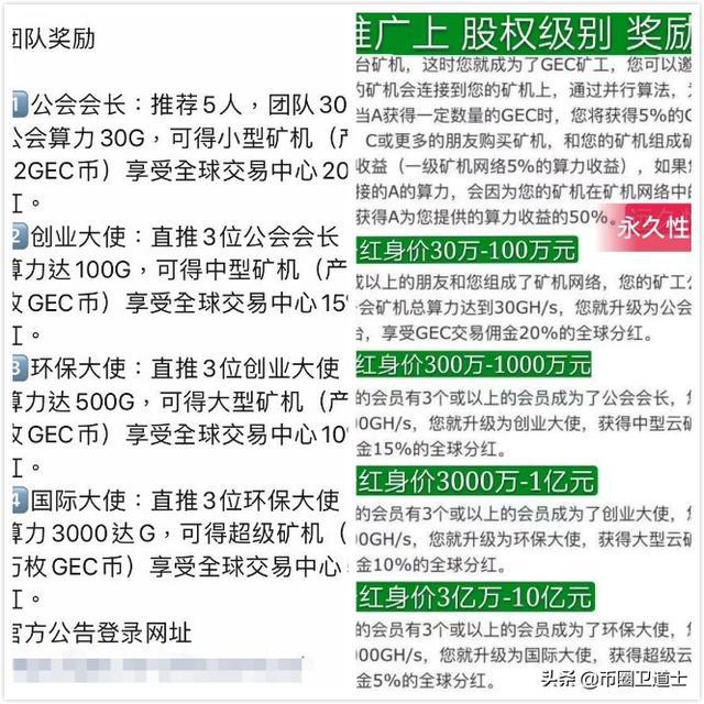 gec环保币-gec环保币最新消息2023年4月