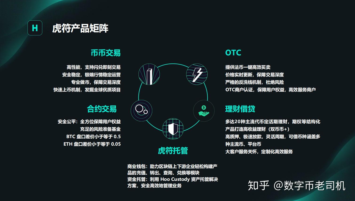 包含小狐狸钱包swap是干嘛的的词条