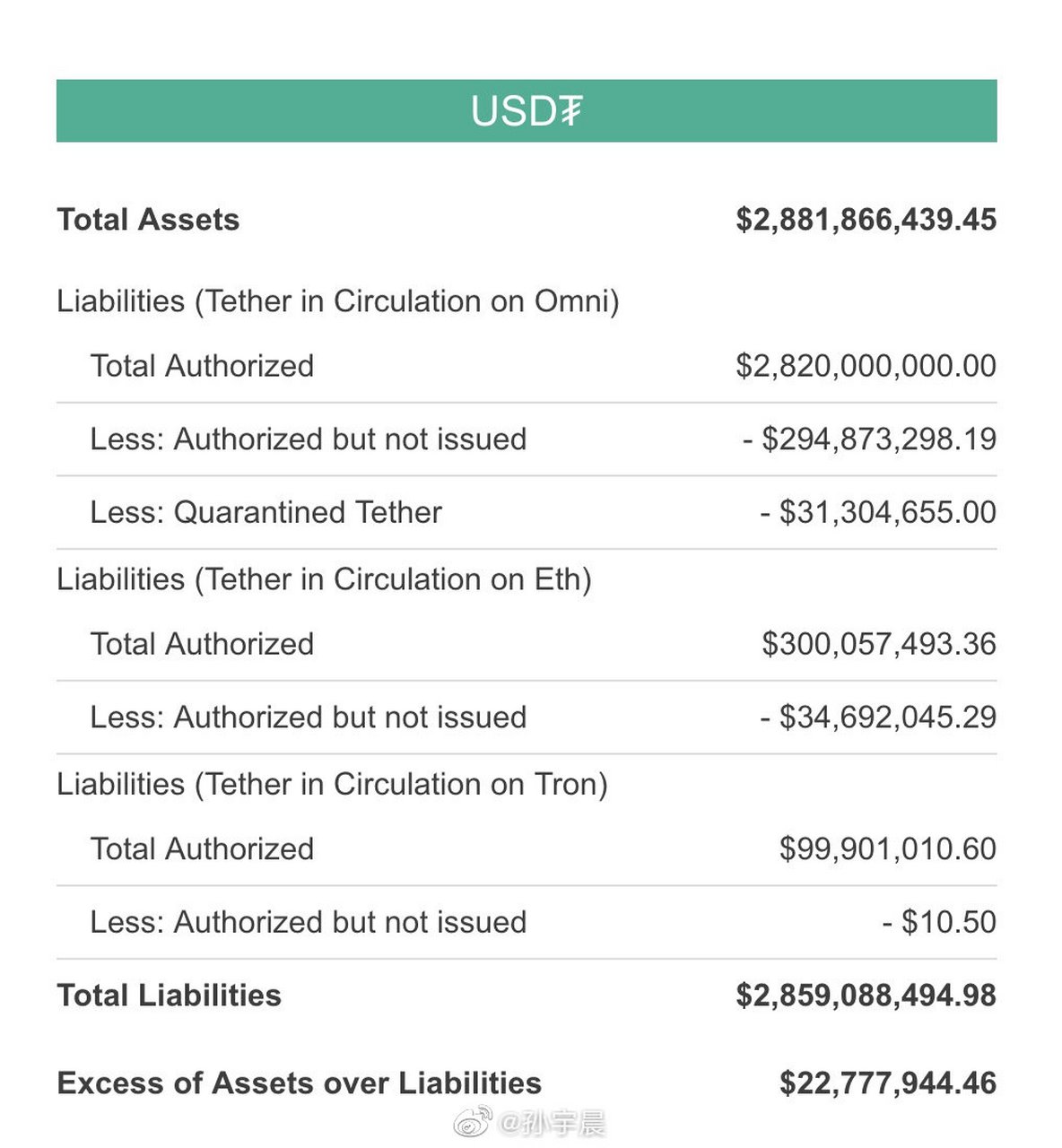 trc20交易平台USDT-trc20交易平台USDT机必须在银行吗