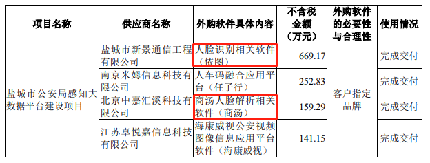 货币出资是指现金吗-货币出资与非货币出资