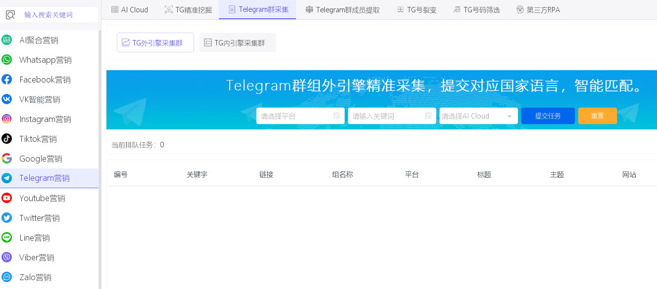 telegeram群组资源-telegeram群组视频怎么下载