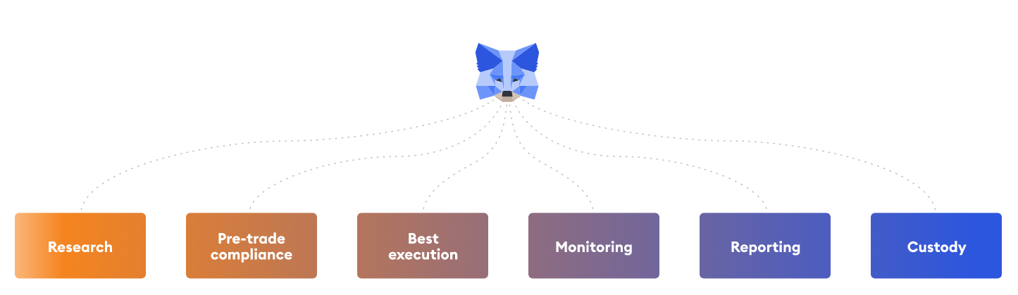 metamaskfantom的简单介绍