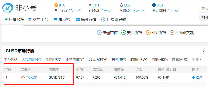 usdt这个平台安全吗的简单介绍