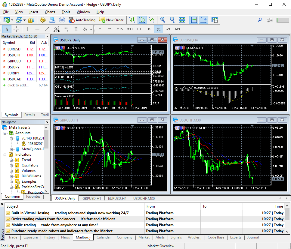 metatrader4官网下载手机-metatrader4手机版官方正版