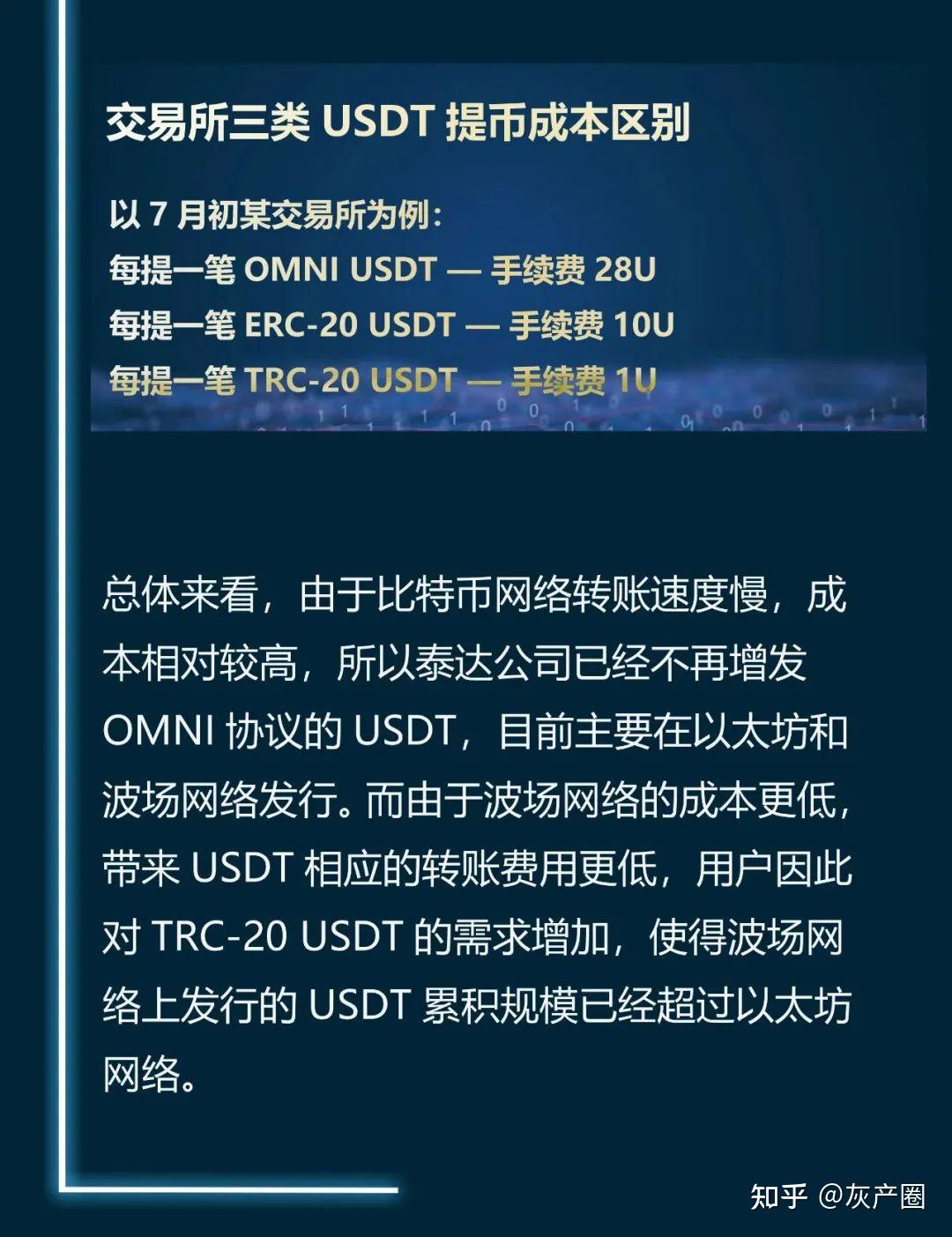 ustd用什么-ustd用什么软件交易