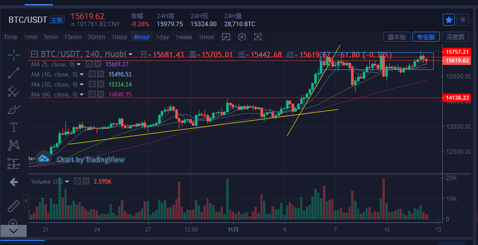 比特币行情最新价格今日价格-比特币行情最新价格今日价格美元