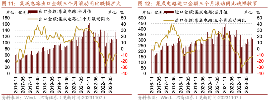 12.99美元是多少人民币-1299美元是多少人民币加税