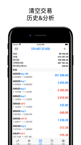 metatrader中文官网-metatrader5官方网站