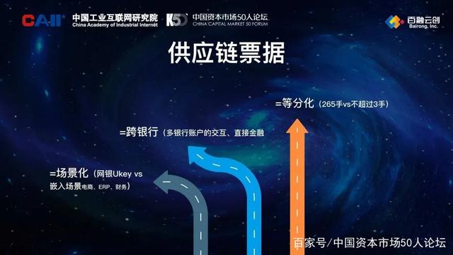 公链的四大要素-公链的标准是什么