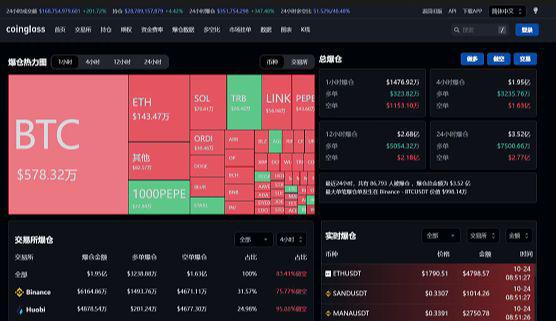 tp冷钱包怎么转账-冷钱包怎么转入usdt