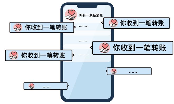 虚拟币被骗如何报案-比特币转账公安能查吗