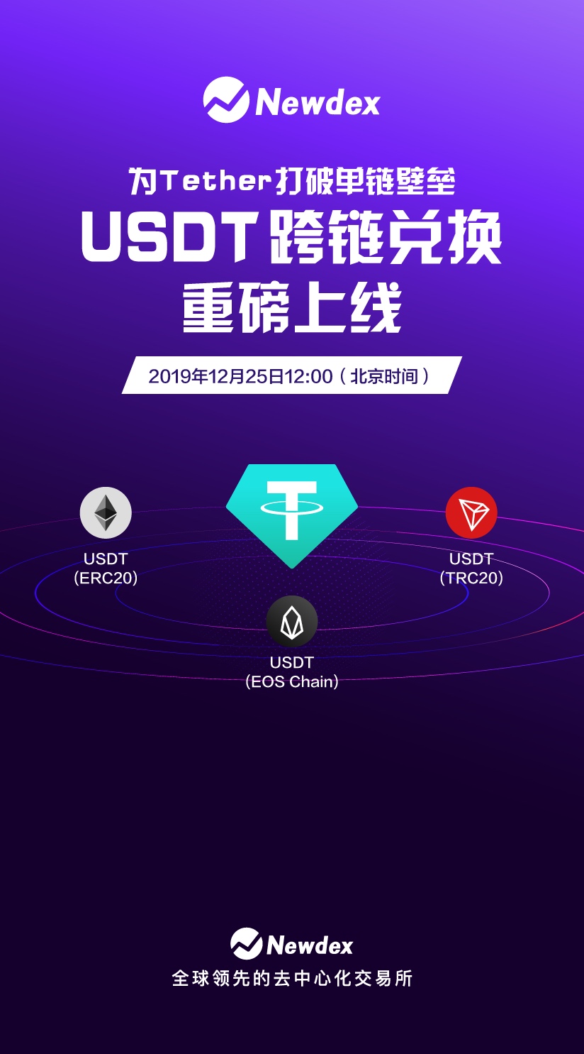 tp电子钱包官网-tp钱包 dapp