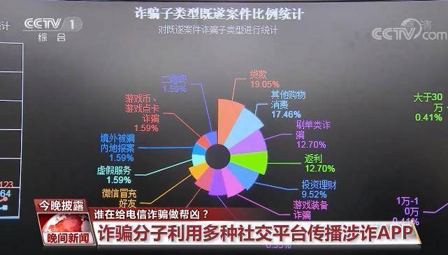 交易所平台属于诈骗吗-买涨买跌被骗了资金提不了现