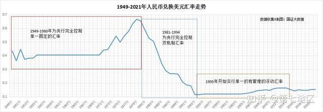 usdttrc20汇率-usd to cny 汇率