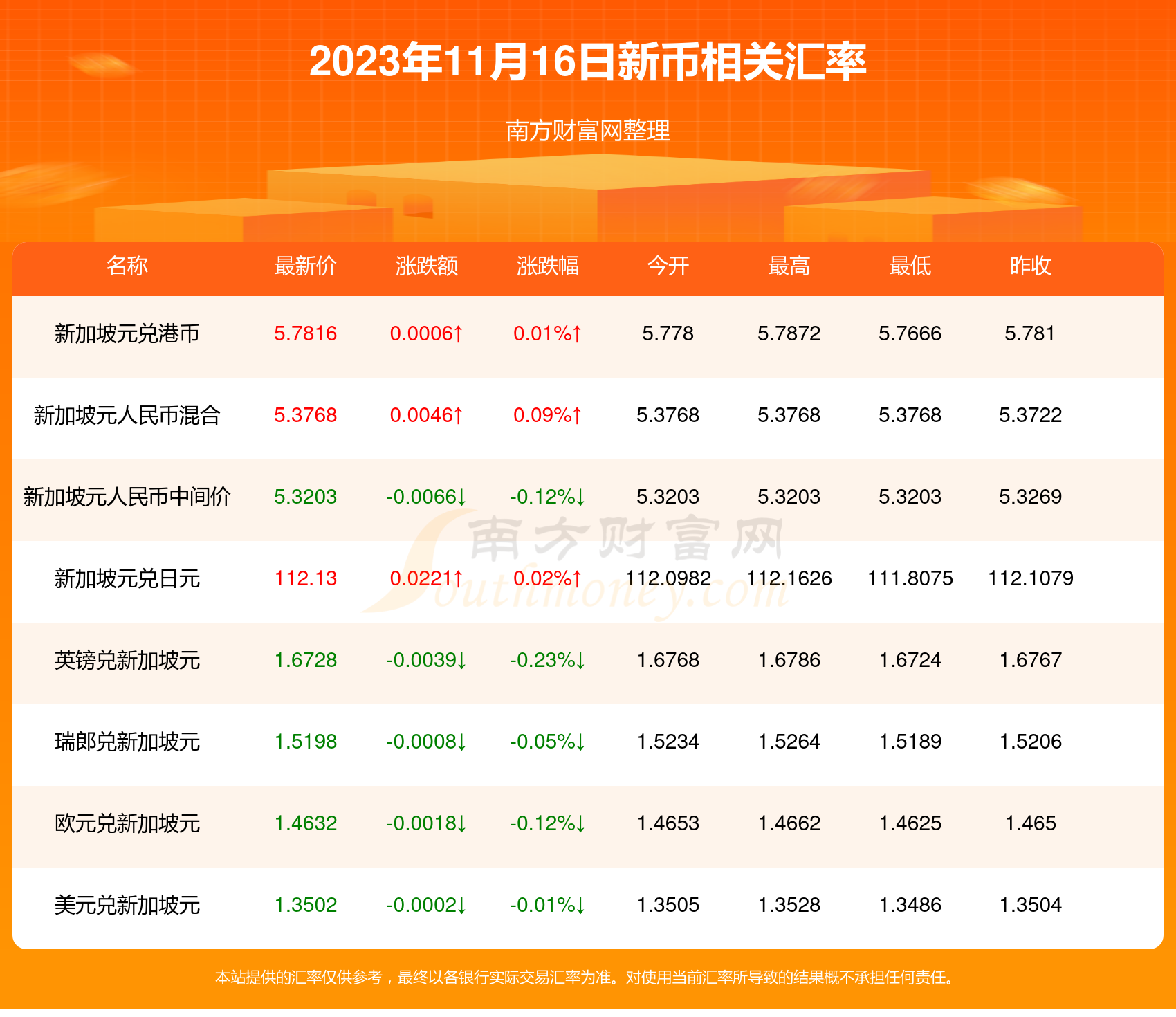 1π币=多少人民币-pi币和哪家银行对接成功了