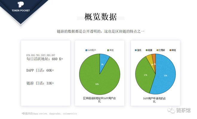 tpkenpocket钱包-tp钱包官网下载最新2023