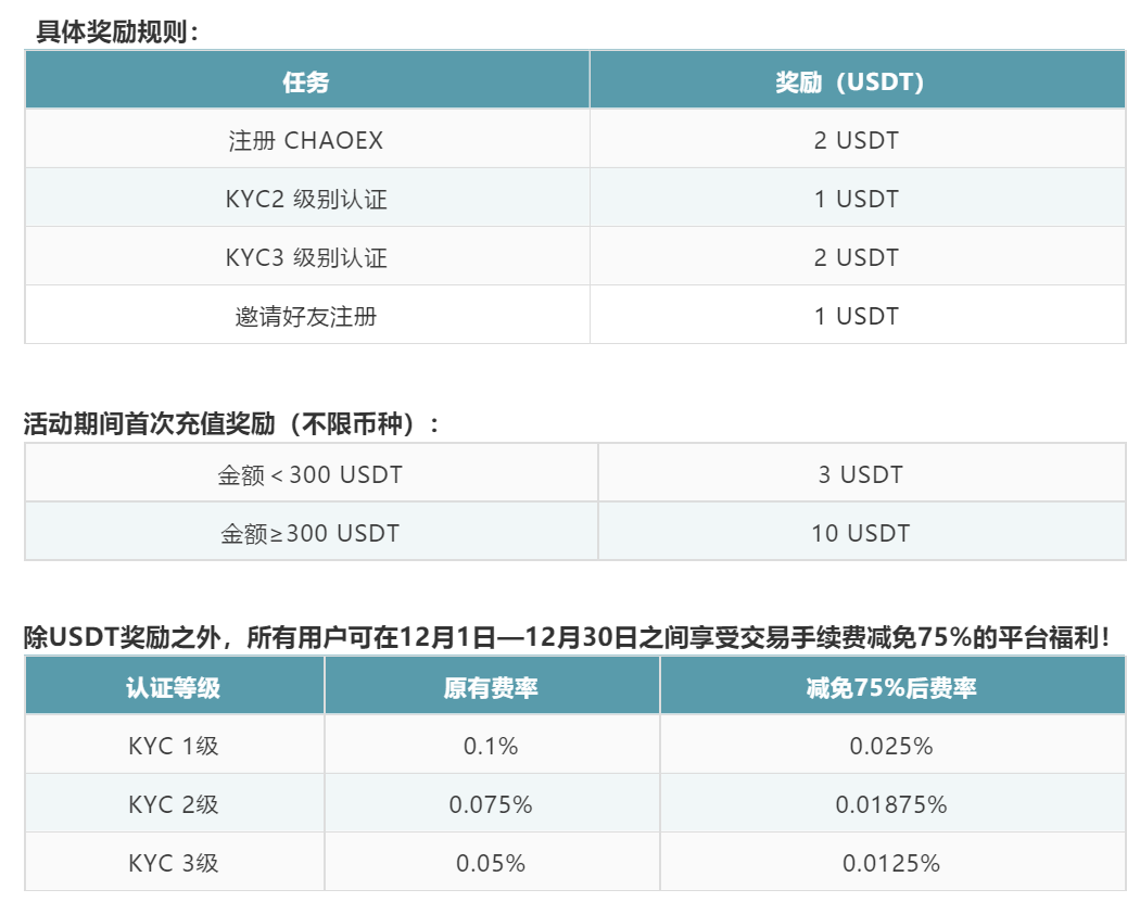 usdt怎么充值-usdt怎么充值和提现