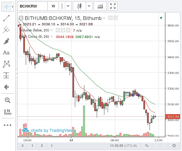 比特币最新价格(美元)-比特币最新价格美元 新浪财经