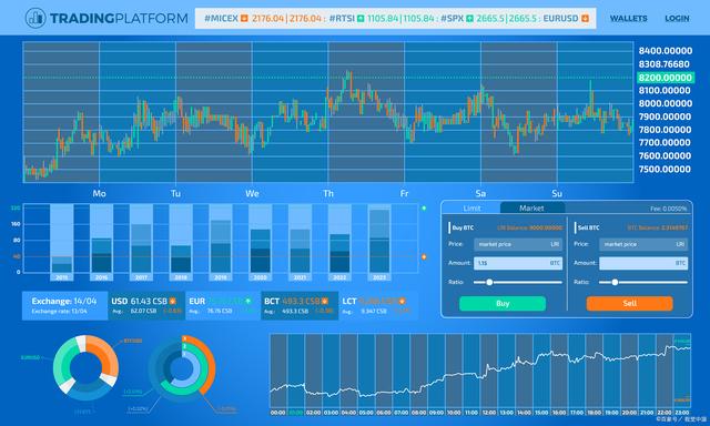 metatrader官网下载-metatrader5官网安卓下载