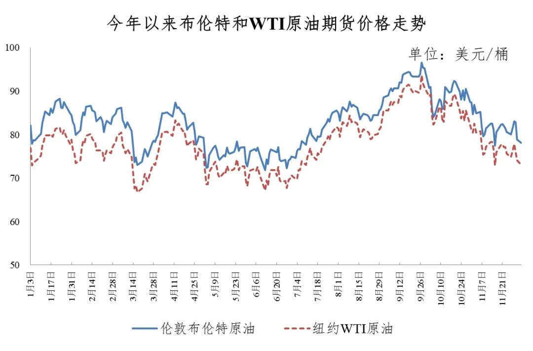 纽约原油和布伦特有什么区别-布仑特原油,纽约原油,与美油,英油,是一回事儿吗