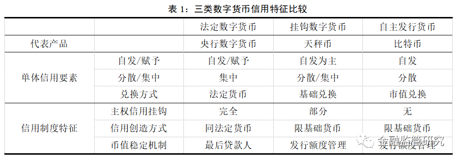 无单独法定货币是什么意思-无独立法定货币的汇率制度的国家