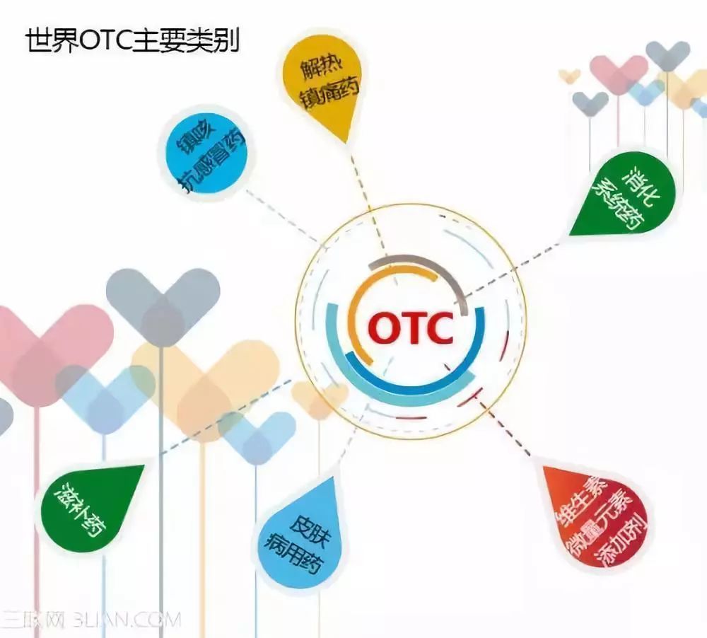 otctoken-otcbtc官网app下载