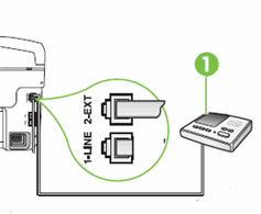 faxmachine是什么意思-farecard machine什么意思