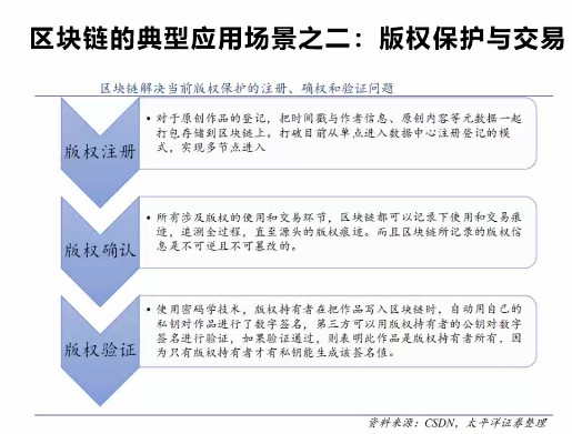 做区块链一年能赚多少-国内区块链公司前十排名