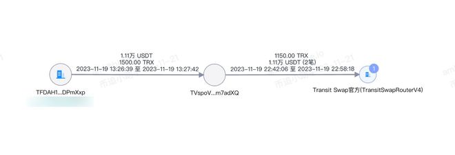 t钱包-imtoken怎么添加usdt钱包