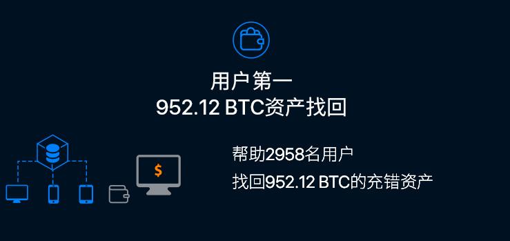 欧意易交易所官网首页-欧意易交易所官网首页入口