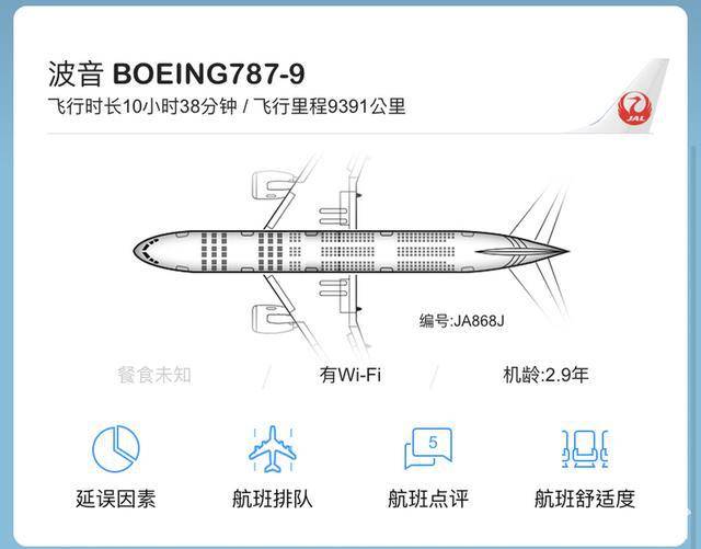 关于飞机软件英文叫什么的信息