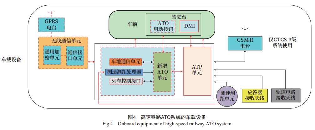 ato虚拟币-att虚拟币价格