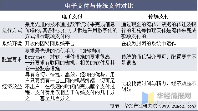 货币金融电子货币名词解释是什么-货币金融电子货币名词解释是什么意思