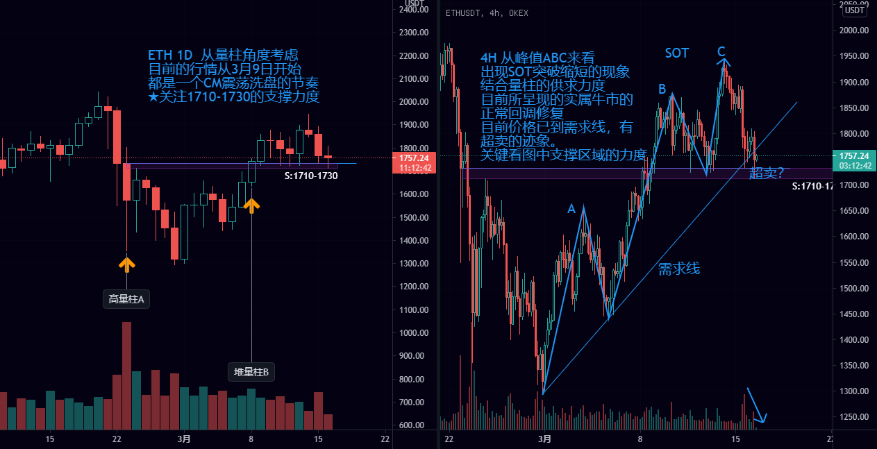 usdt交易中国合法吗2021-深度解析usdt交易中国合法吗?