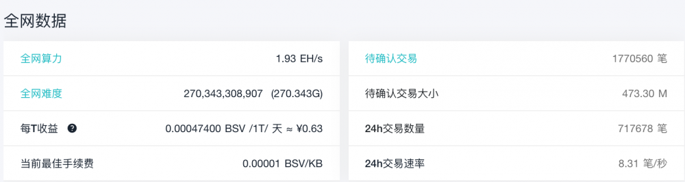 p0c币今日价格-pocc币今日价格