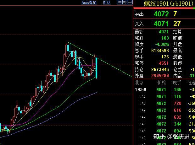 pta被限制为禁止交易-为什么pta期货账户要限制