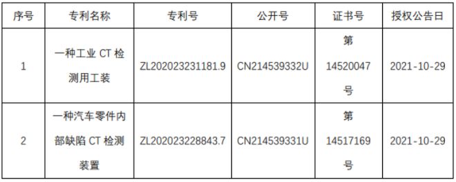 pi币质押银行1000万额度-pi币质押银行1000万额度还需要还吗