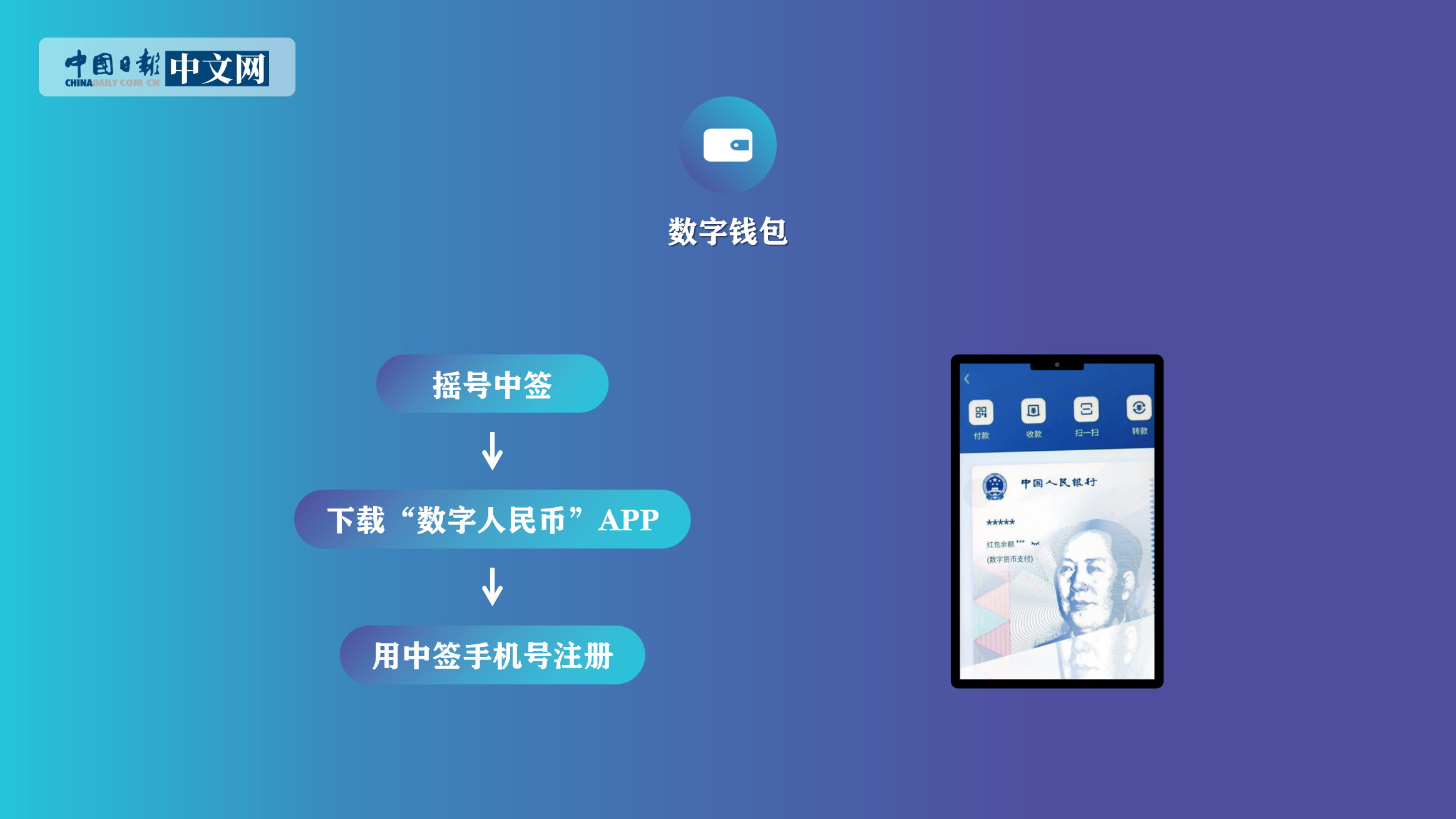 数字钱包app是干啥的-数字钱包应用是一款什么软件