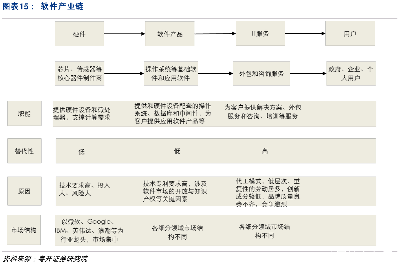 加密聊天软件哪个好用-加密聊天软件哪个好用一点