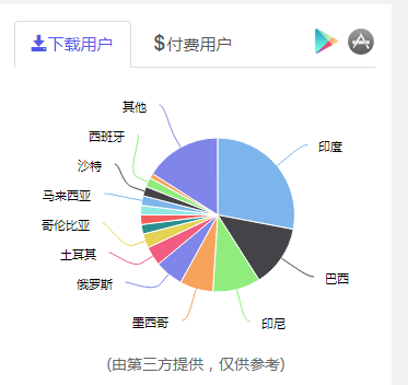 gopay支付平台下载-gopay支付平台下载苹果