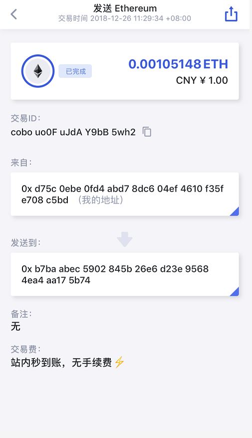 cobo数字钱包怎么样,cotoken数字钱包官网