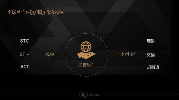 国际数字钱包排名榜,国际数字钱包plusapp