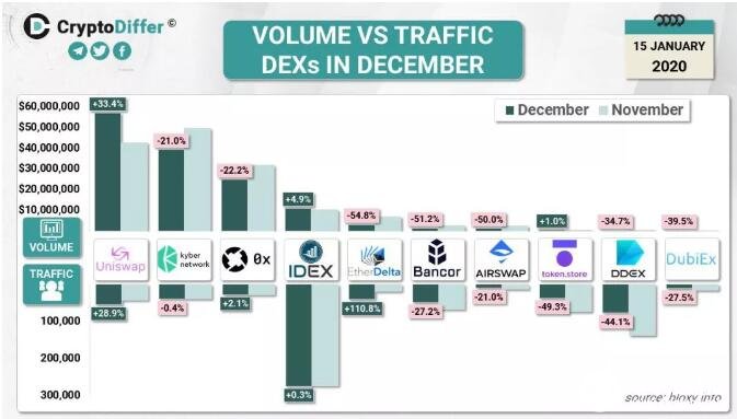 crypto交易所支持哪些国家,cryptopia交易所下载app