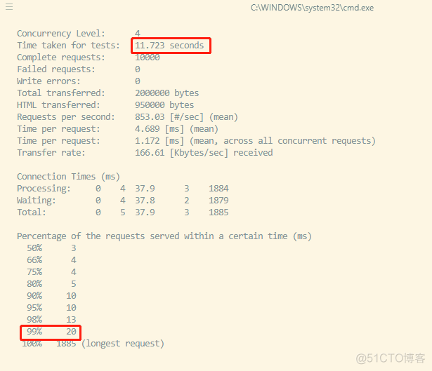 狐狸钱包怎么添加CORE网络出现RPc无效是什么意思的简单介绍