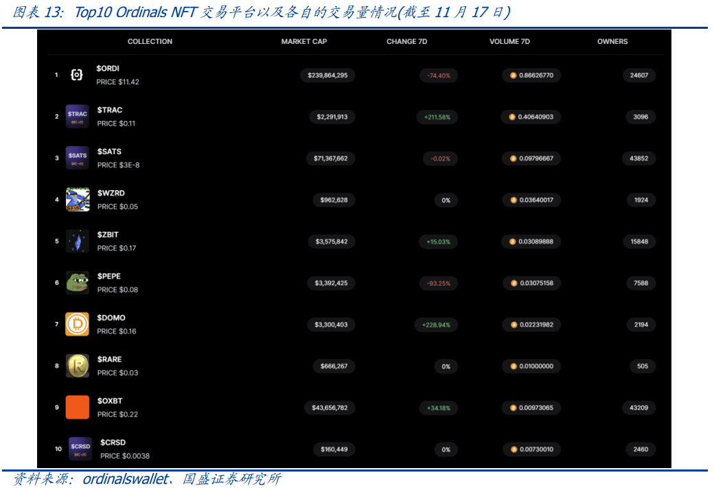 usdterc20地址查询,usdterc20填什么地址