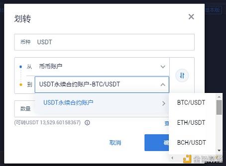 usdt币在哪里交易,usdt货币在哪里购买